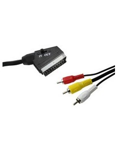 Conexión Euroconector con conmutador a 3 RCA macho