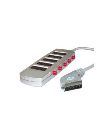 Selector Euroconector macho a 5 bases hembra