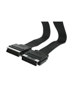 Conexión Euroconector cable plano 1,5Mtr