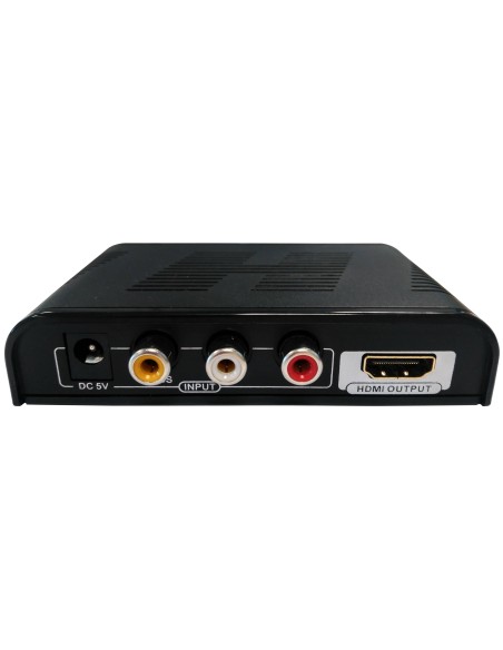 AHC / Conversor AV - HDMI