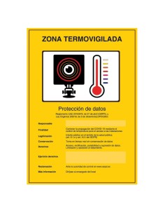 Cartel Zona TermoVigilada Plástico IN/EXT. Homologado