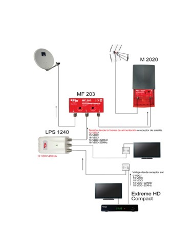 LPS 1240 / Fuente alimentación 400mA