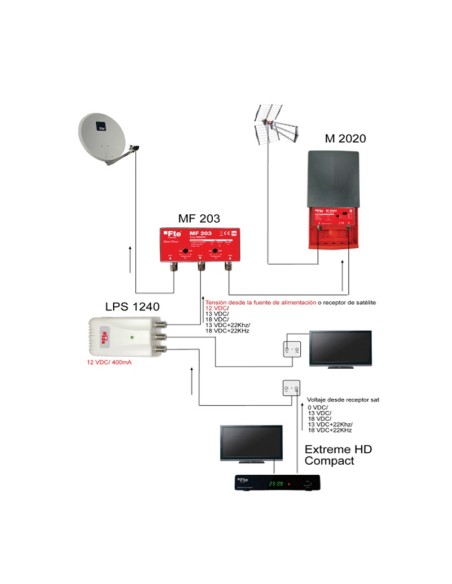 LPS 1240 / Fuente alimentación 400mA