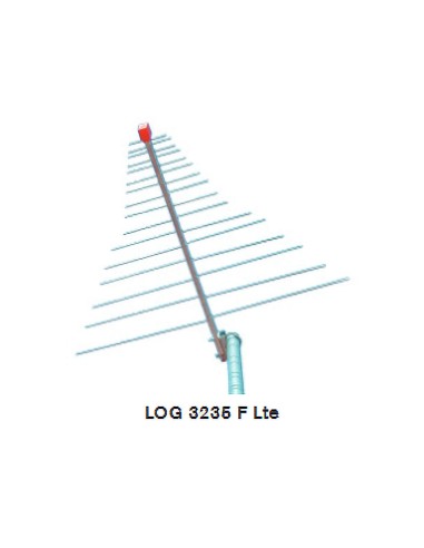 <h3><span style="color:#4a4a4a;">Especificaciones técnicas</span></h3>
<p><span style="color:#4a4a4a;">Las antenas logoperiódica