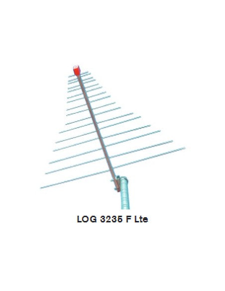 <h3><span style="color:#4a4a4a;">Especificaciones técnicas</span></h3>
<p><span style="color:#4a4a4a;">Las antenas logoperiódica