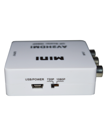 Conversor RCA a HDMI